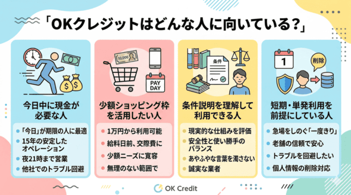 OKクレジットはどんな人に向いている？
